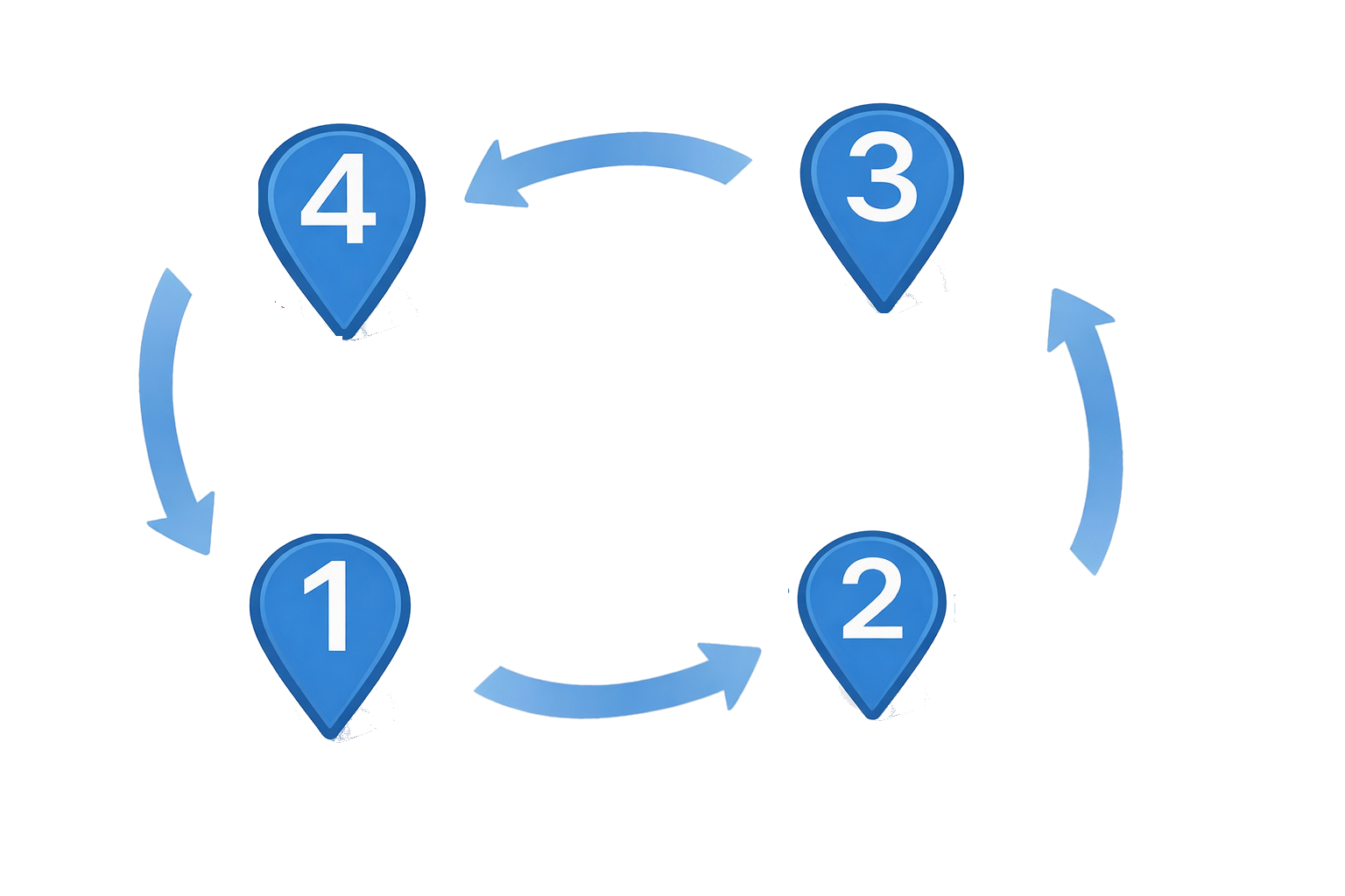 ARjogのポイント配置図